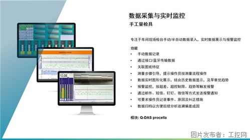 海克斯康Q-DAS助力汽车主机厂 构建高效质量数据管理与分析体系