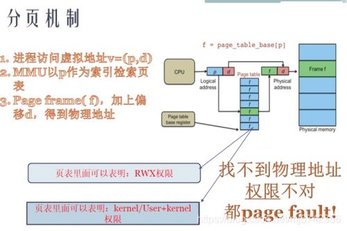 Linux内存管理精要 从内核机理到数据处理与存储支撑